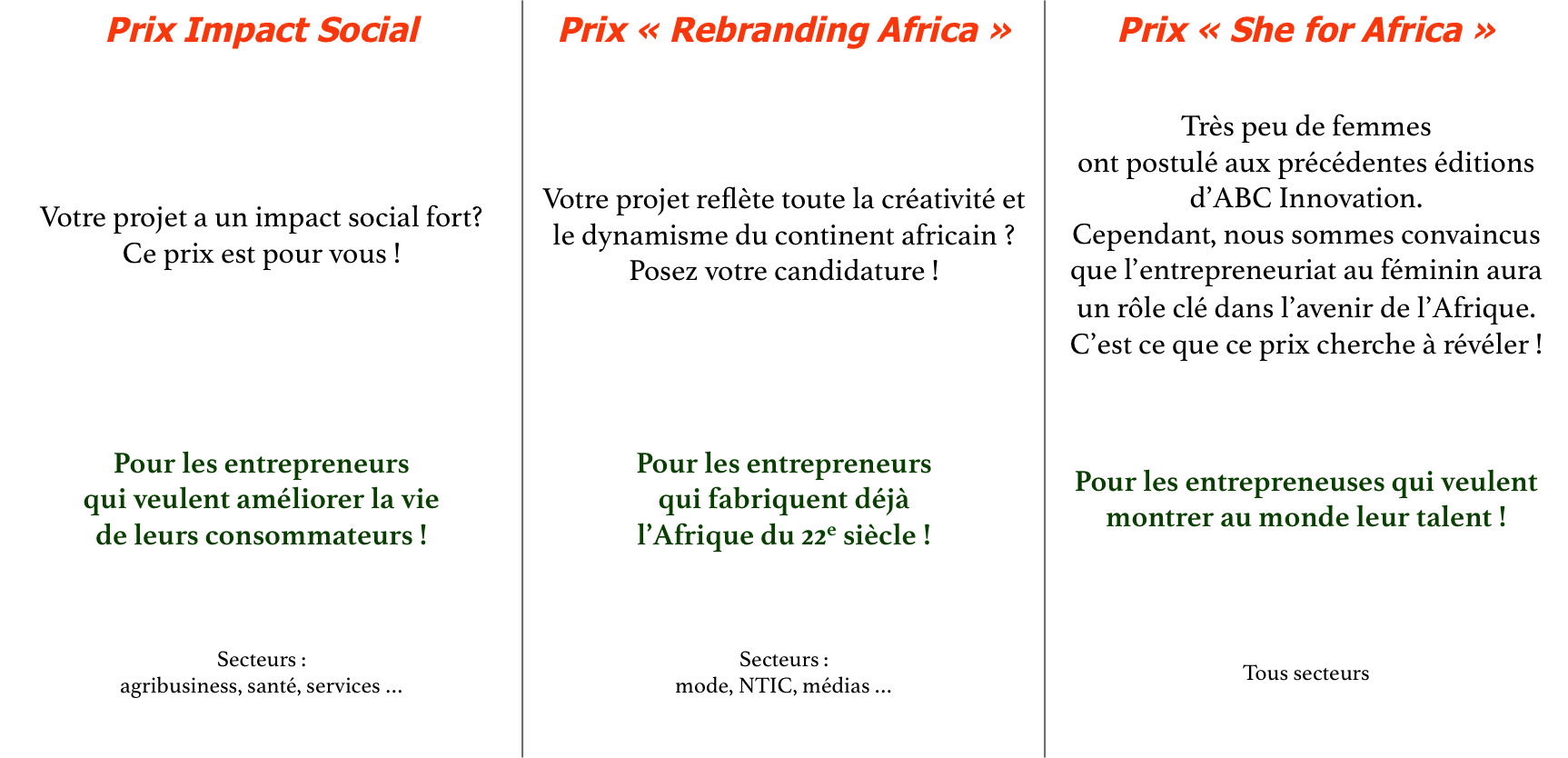 ABC_Inno_Chart_FR